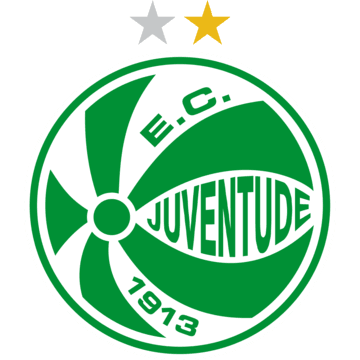 EC Juventude